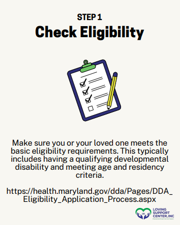 How to Apply For DDA Services. Step 1